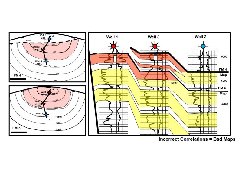 scacompanies's tweet image. Course: FlQuality Assurance/Quality Control Skills in Subsurface Mapping (QAQC)
Instructor: Robert Shoup, Margo Liss, or Jim Brenneke
📷 South America - June 22-25
📷 Lagos, Nigeria - September 7-10
📷 Register here: bit.ly/4e0HyUO
#qualityassurance #qualitycontrol