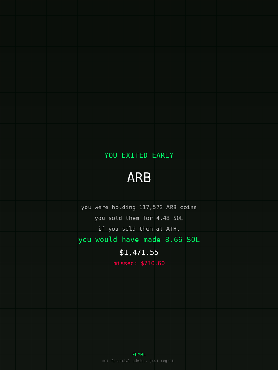 sorinacarolina's tweet image. Peeped fumbledbags.com only to see I didn't cash out on $ARB 
coulda been up 

4ma4tGAadaV9Nr9kqnnsS3tGmTLrVLbLeMkPjGiCfMed 
#metamask
#exchange