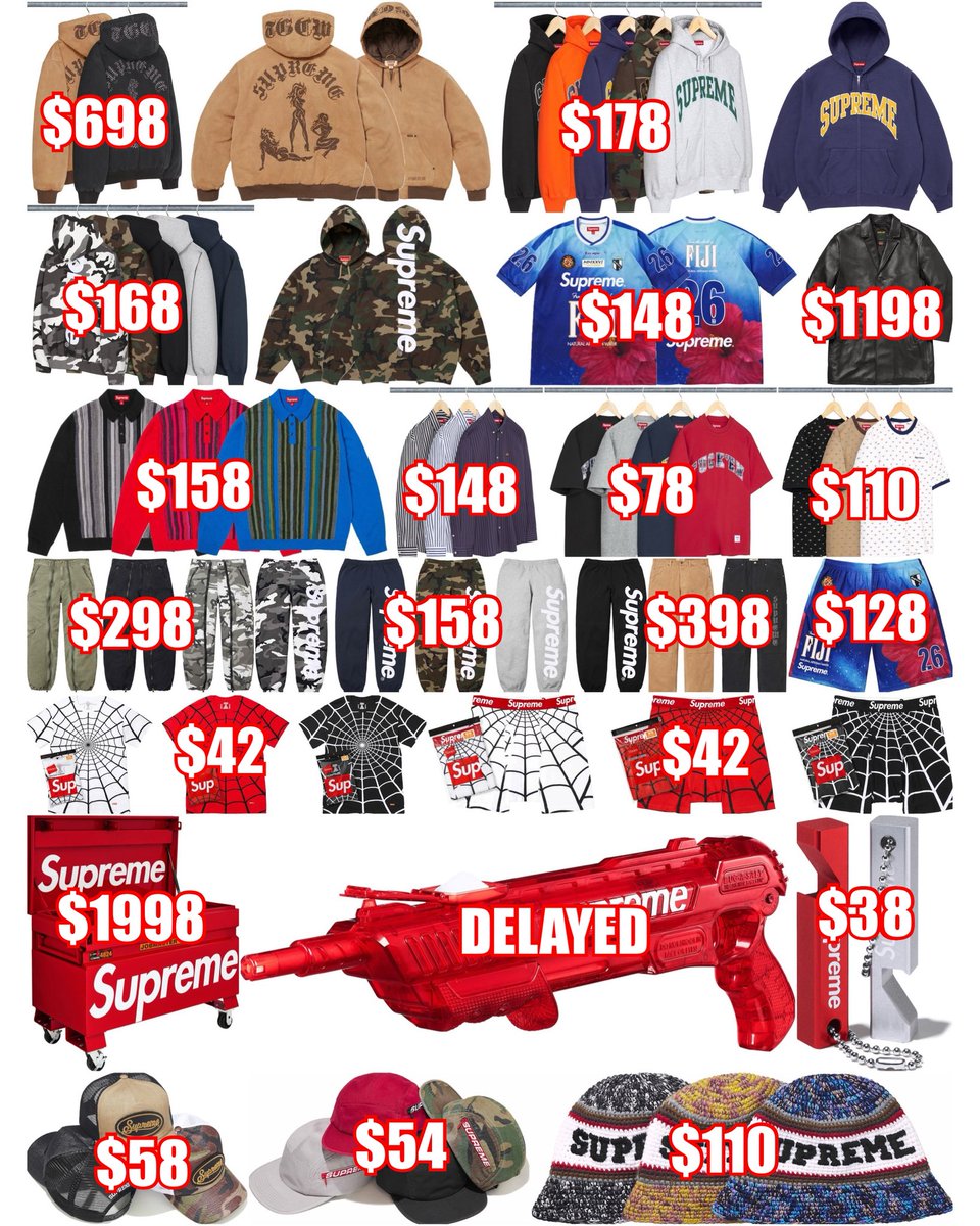 Supreme Week 9 Guide 📋 Droplist + Retail prices for this week Supreme Week 9 Guide 📋 Droplist + Retail prices for this week