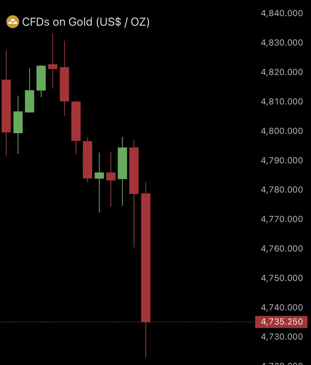 Ash Crypto tweet media