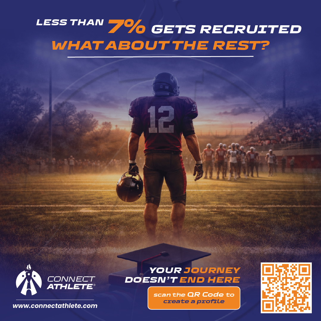 ConnectAthlete_'s tweet image. Over 90% of athletes won’t be recruited.

So what matters?

Discipline. Growth. Leadership.
Sports build more than careers.

Create your profile. Build your network.

#ConnectAthlete #AthleteDevelopment