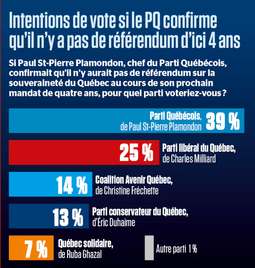 Mathieu Bock-Côté tweet media