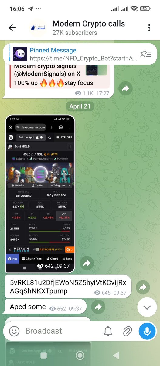 Modern crypto signals tweet media