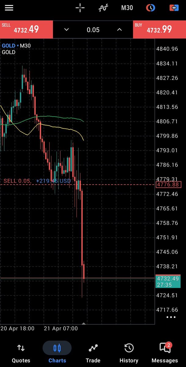 El Chabari tweet media
