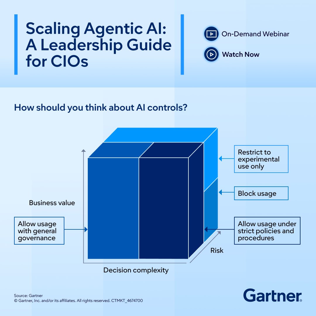 Gartner_inc's tweet image. 🤖 AI agents are reshaping how work gets done, but scaling them requires CIO leadership: gtnr.it/4ccbxGK

Watch our on-demand webinar to uncover the top opportunities, strengthen governance, and drive enterprise impact.

#GartnerIT #CIO #AI #AgenticAI