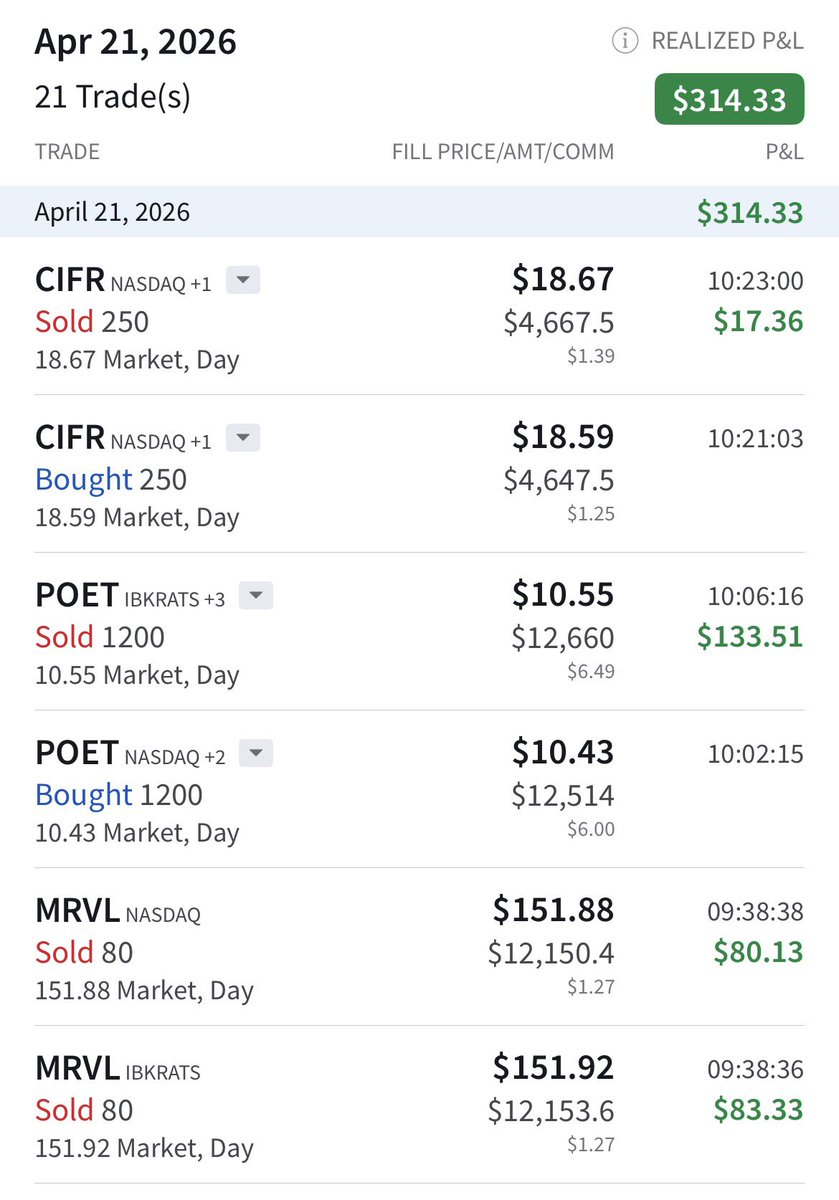 Nas 🇺🇸🇨🇦 tweet media