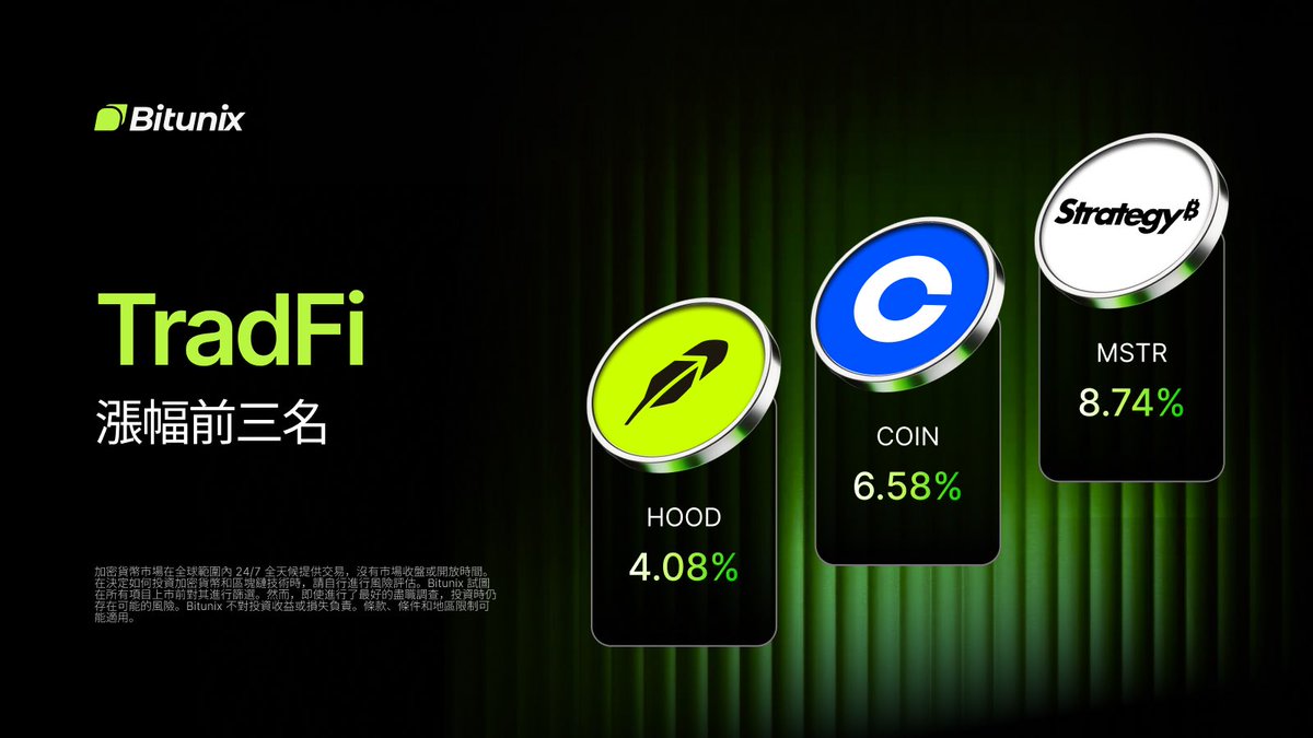 Bitunix華語 tweet media