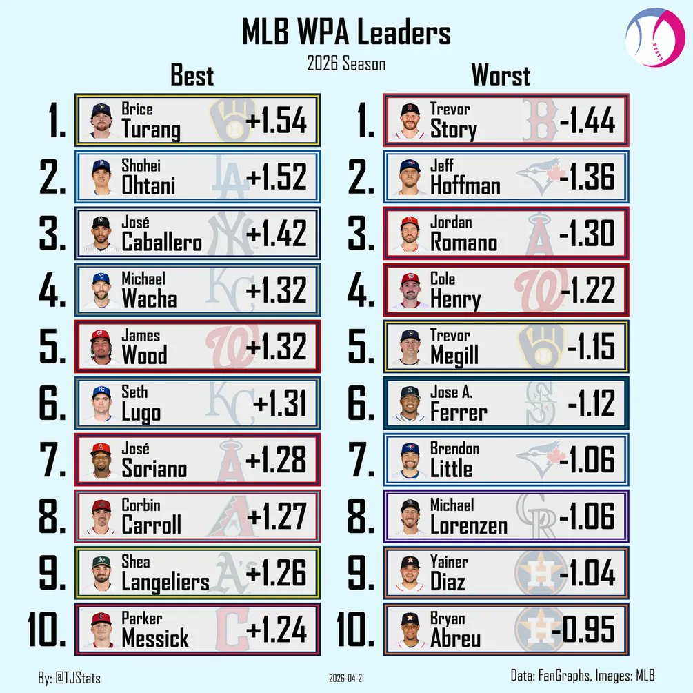 Thomas Nestico tweet media