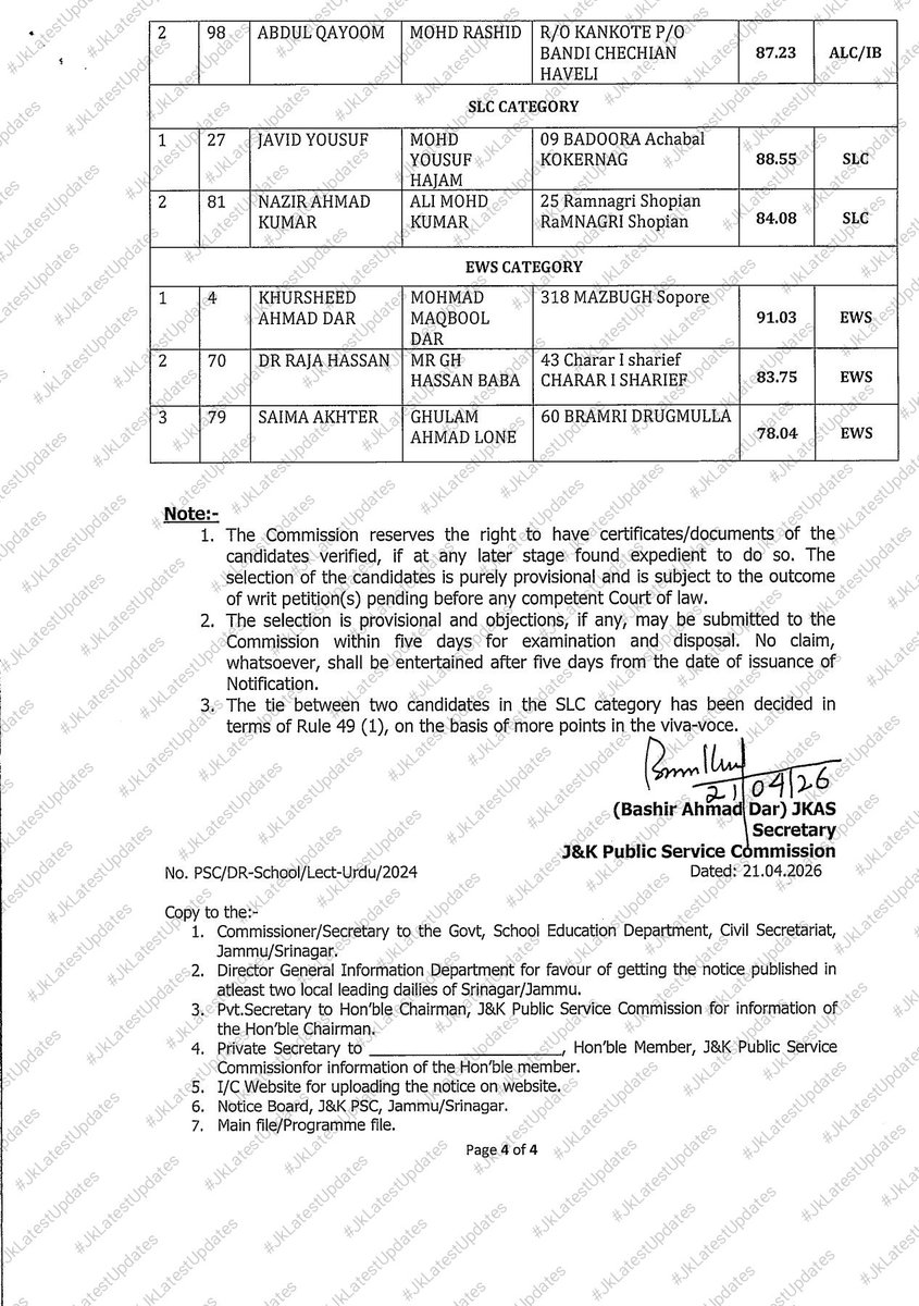 JkLatestUpdates's tweet image. [J&amp;amp;K PSC ]
.
.
&amp;gt;&amp;gt;  Provisional Selection list for the post of Lecturer URDU in School Education Department. #JkLatestUpdates 
.
&amp;gt; Check out here facebook.com/share/p/1GHp7D…
. 
. 
&amp;gt; [SHARE IT] + #JKPSC #Lecturer #Urdu @diprjk @infjammu @SchoolEdujkut @JKSamagra @sakinaitoo