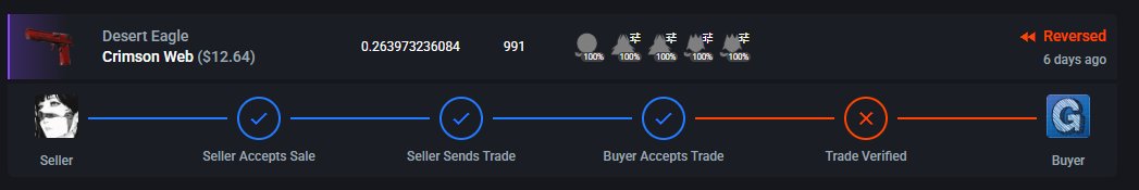 Rensor - Buying skins tweet media