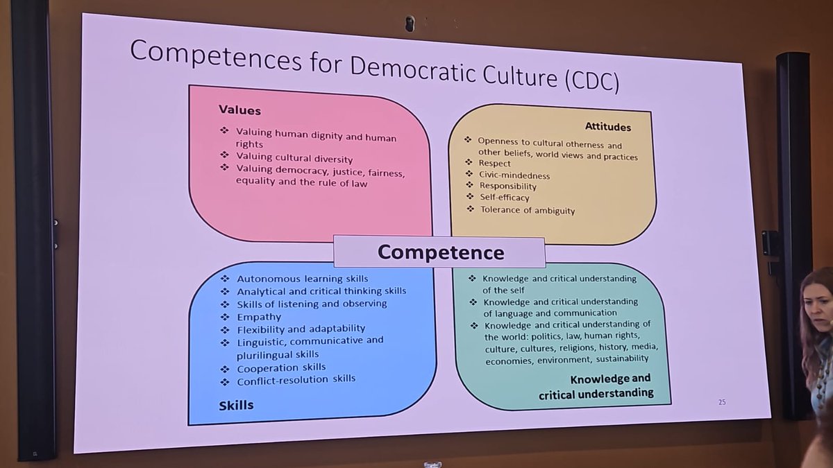 ramos_florido's tweet image. Attending the TCA “Improving Pupil Mobility” in Copenhagen 🇩🇰 
Four days of learning, sharing good practices and strengthening European cooperation to open new opportunities for our pupils. 🌍✨
@sepiegob @MaristasMalaga #ErasmusPlus #TCAMobility #LifelongLearning