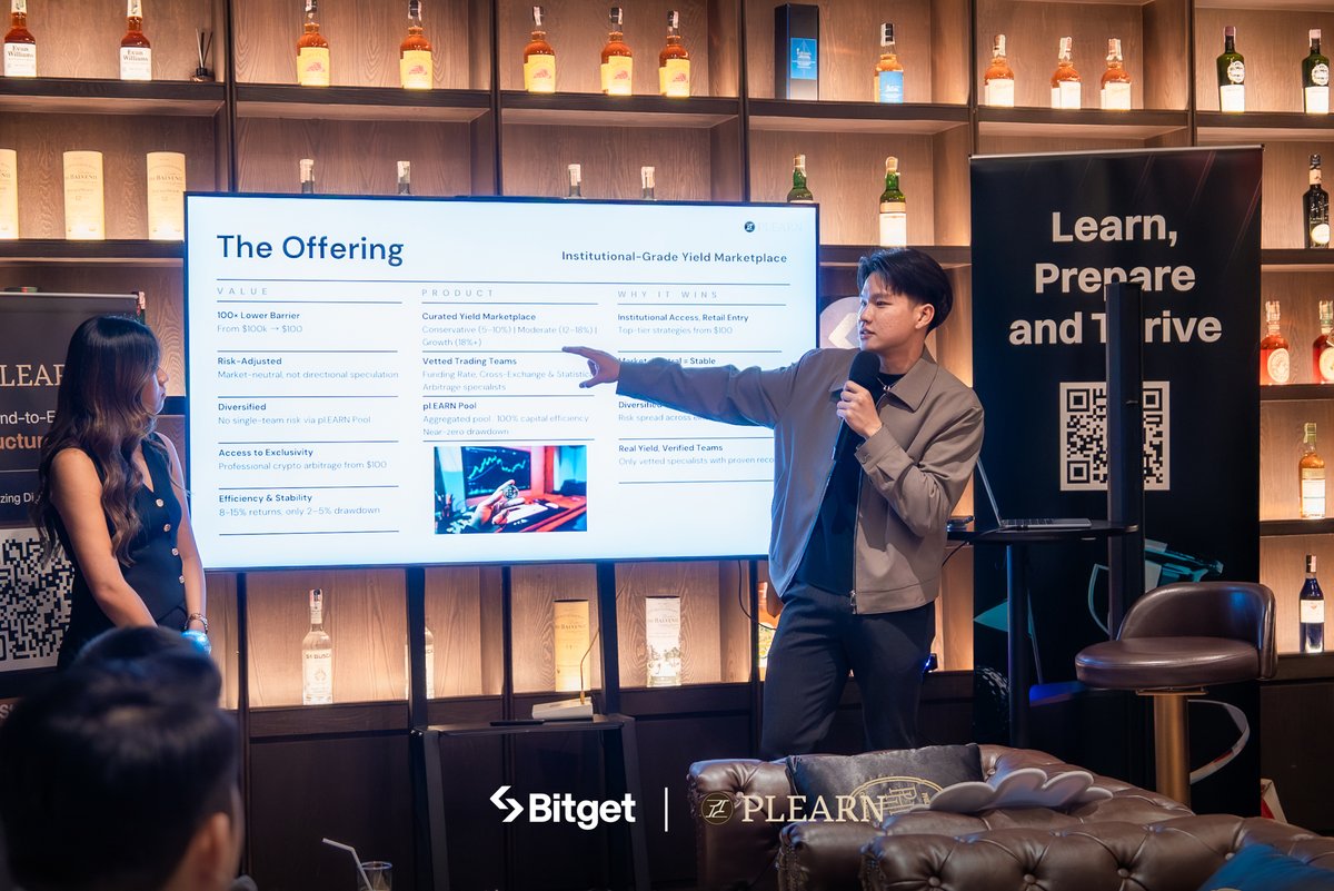 Bitget SEA tweet media