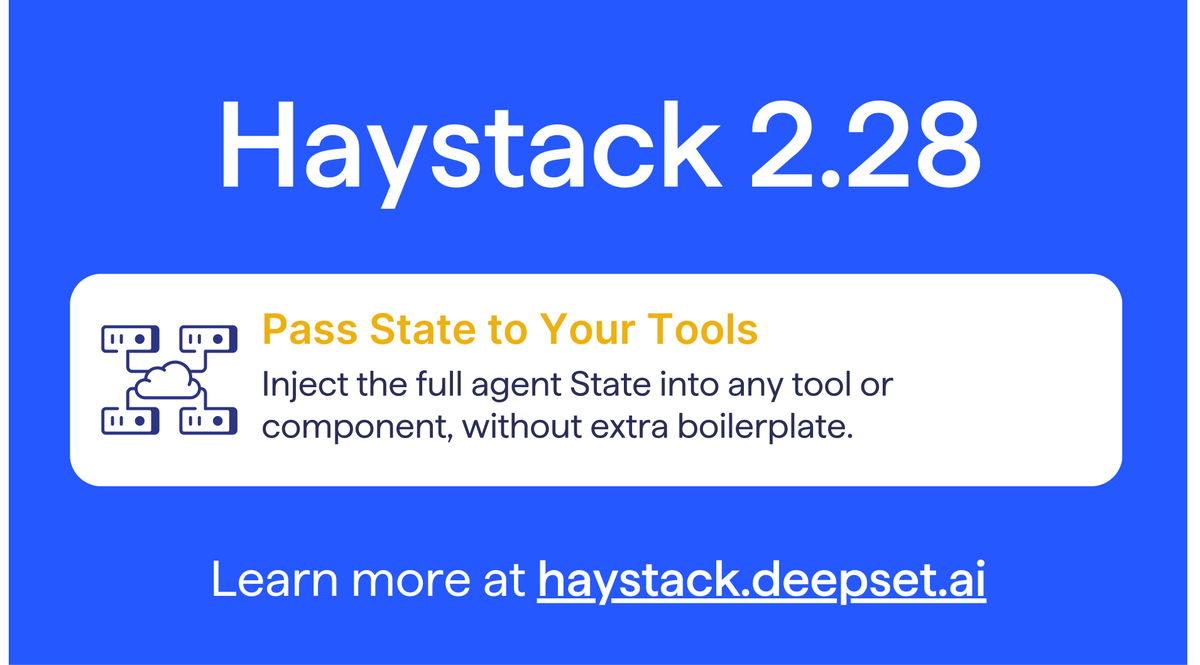 Haystack tweet media