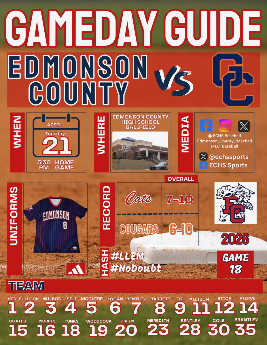 Edmonson County Baseball tweet media