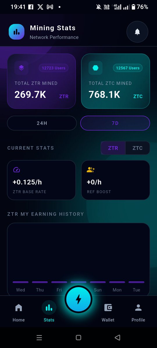 GamingKato88642's tweet image. @zetrixonnetwork
Started mining on Zetrixon Network ⚡

New projects always reward early believers.
The dual mining system looks interesting so far.

Referral code: murtaza41

#ZetrixonNetwork #Crypto #Mining #Web3‌‌