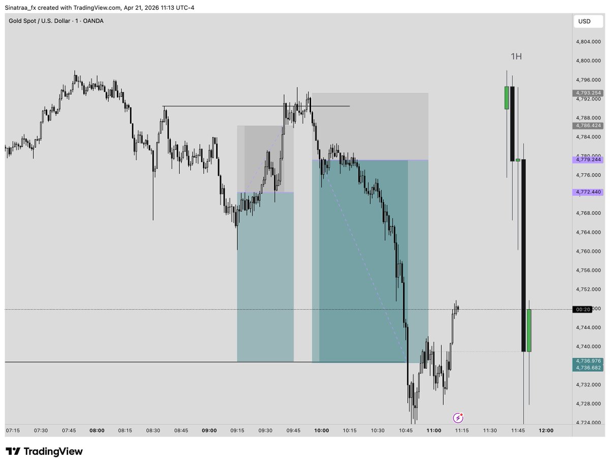 Anuj | 𝐒𝐢𝐧𝐚 MFF tweet media