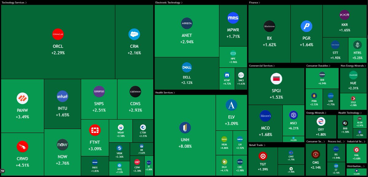 VeteranTrader tweet media