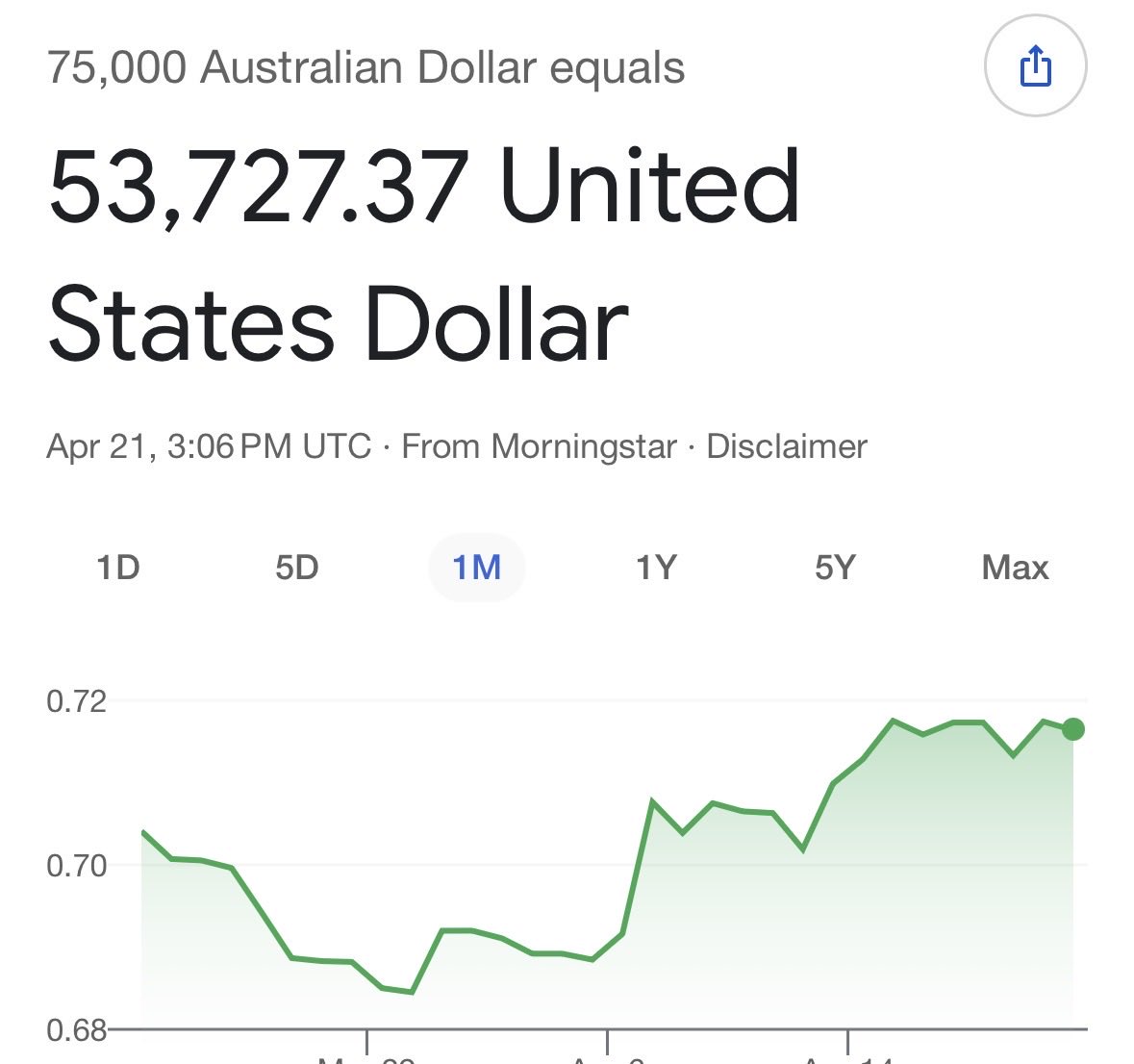 goodbye BURGER CITY tweet media