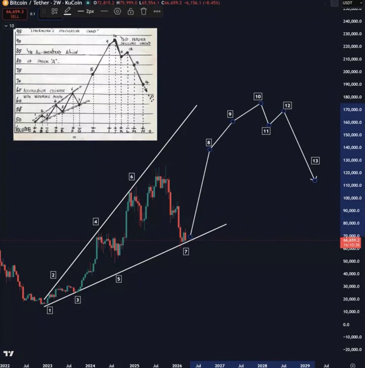 Quinten | 048.eth tweet media
