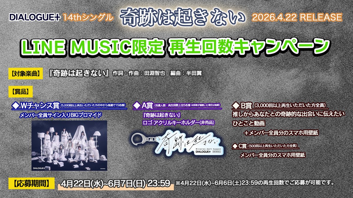 TXT ヨンジュン サイン 未公開フォト LINE MUSIC 当選 Ito 【公式通販】
