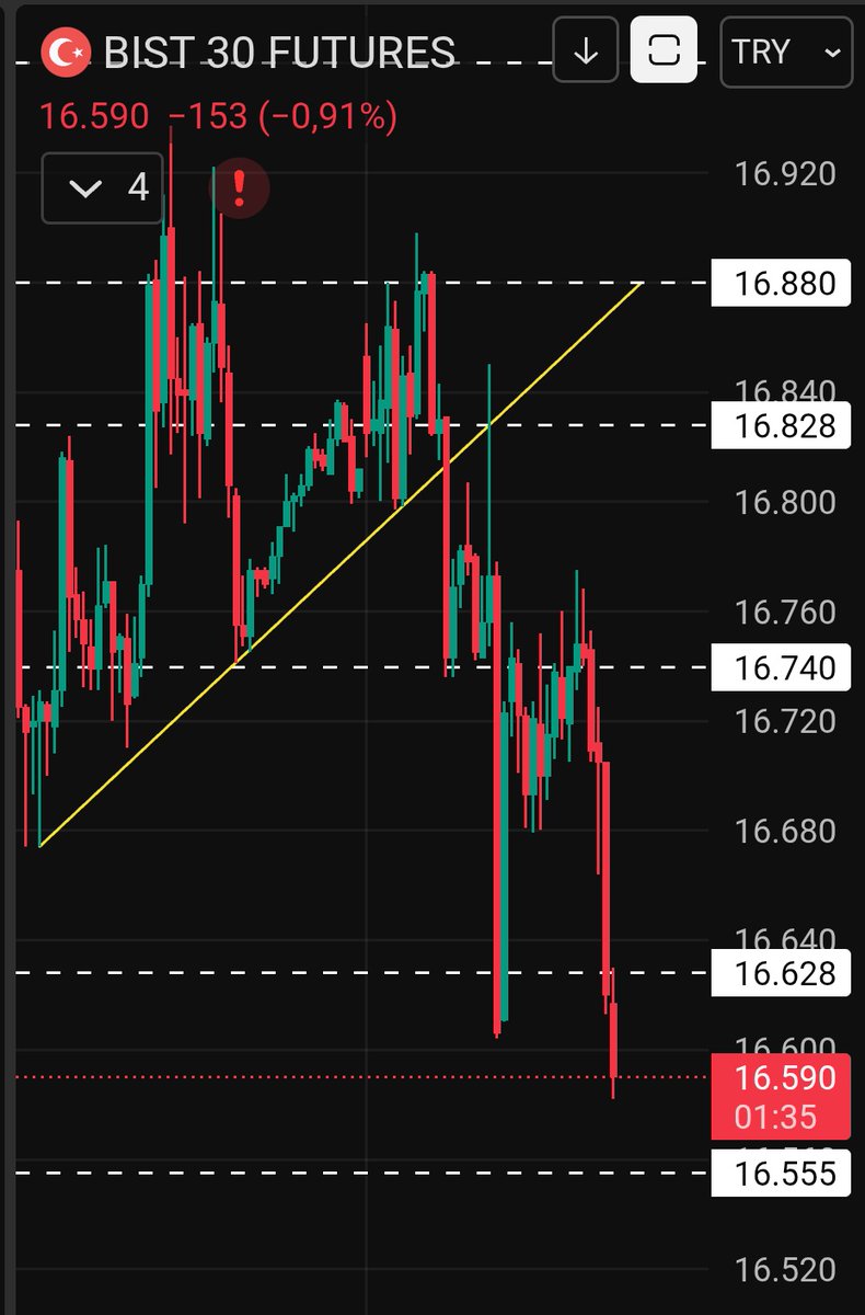 Ferhat Uygungider tweet media
