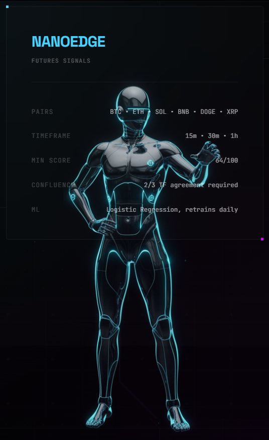 NanoEdge tweet media