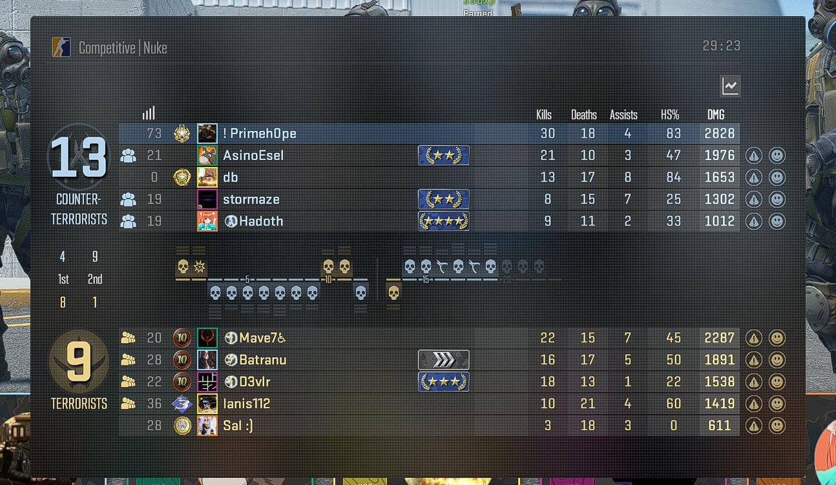 PrimeH0pe tweet media