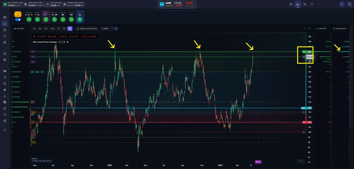 TanukiTrade 🦝 Options tweet media
