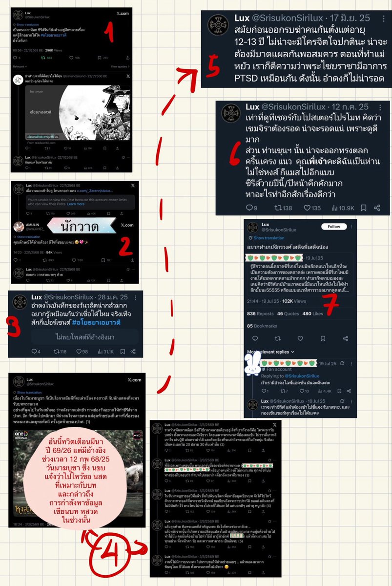 lullaFangirl's tweet photo. คหสต ในฐานะที่ดูละครเพื่อเชียร์ นสด ขอขอบคุณ ถึงนักวาดต้นฉบับและผู้บุกเบิกที่ทำให้ คสพ ระหว่าง นเริ่ดและแมวจี ถูกผลักขึ้นมาอยู่ในสายบันเทิงกระแสหลัก อีกทั้งเรื่องที่คุณอามุลินได้พบเจอกับการเจรจาเรื่องลิขสิทธิ์ที่ไม่เป็นธรรม จนเป็น #แบนหงสาวดี ให้ได้รับรู้วงกว้าง https://t.co/TGKCApzOqQ