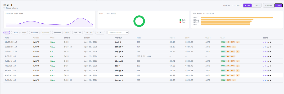 Thealphatradingpro tweet media