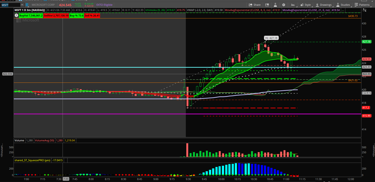 Thealphatradingpro tweet media