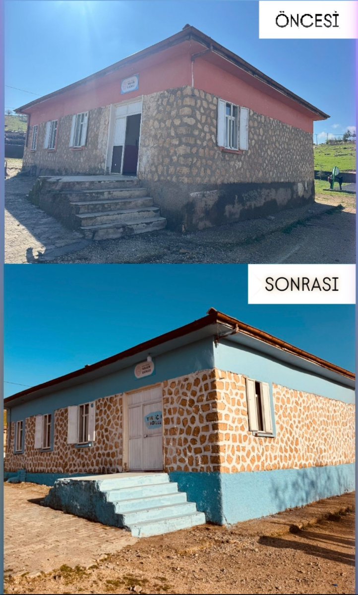 Mardin Artuklu Üniversitesi tweet media