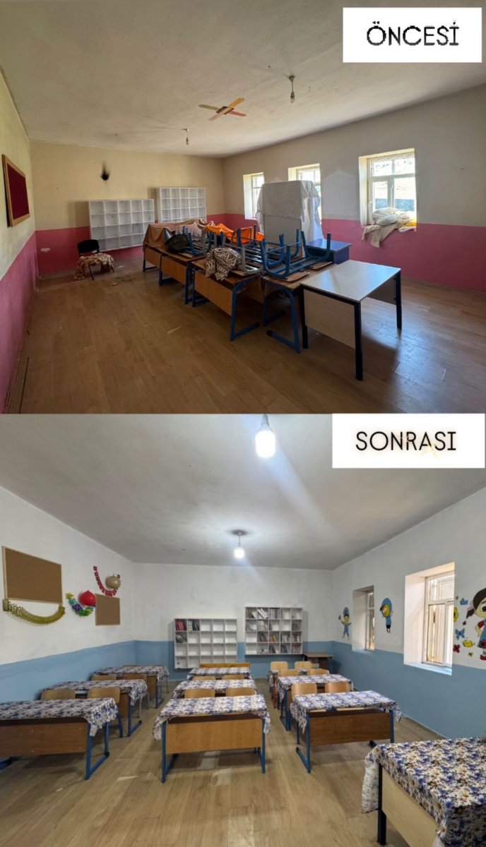 Mardin Artuklu Üniversitesi tweet media