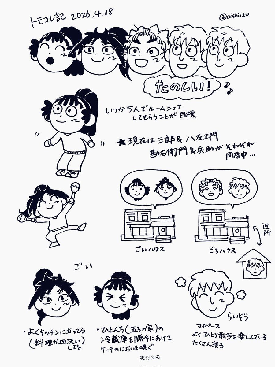 oishiizu's tweet photo. ゆるﾄﾓｺﾚ記 https://t.co/cka7ve7xFe