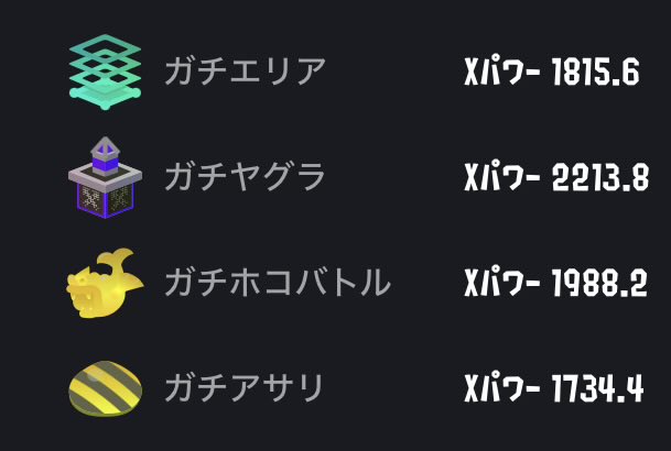 e__hire's tweet photo. 義務バンカラから計測まで全てデュアルただとこんな感じ。だる。ダイナモにどう接したら良いか全然わからん。 https://t.co/BC5r19pxFS