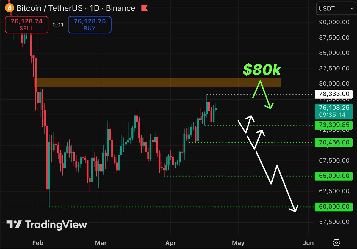 Aralez 🐕 tweet media