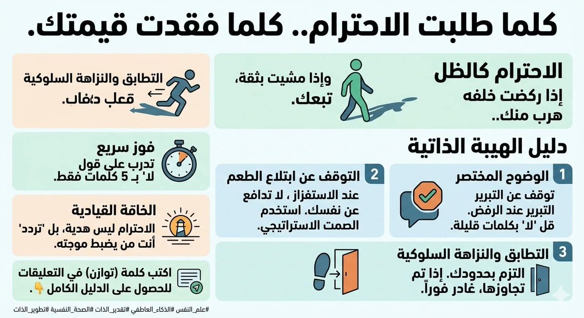 #سيكولوجيستس tweet media