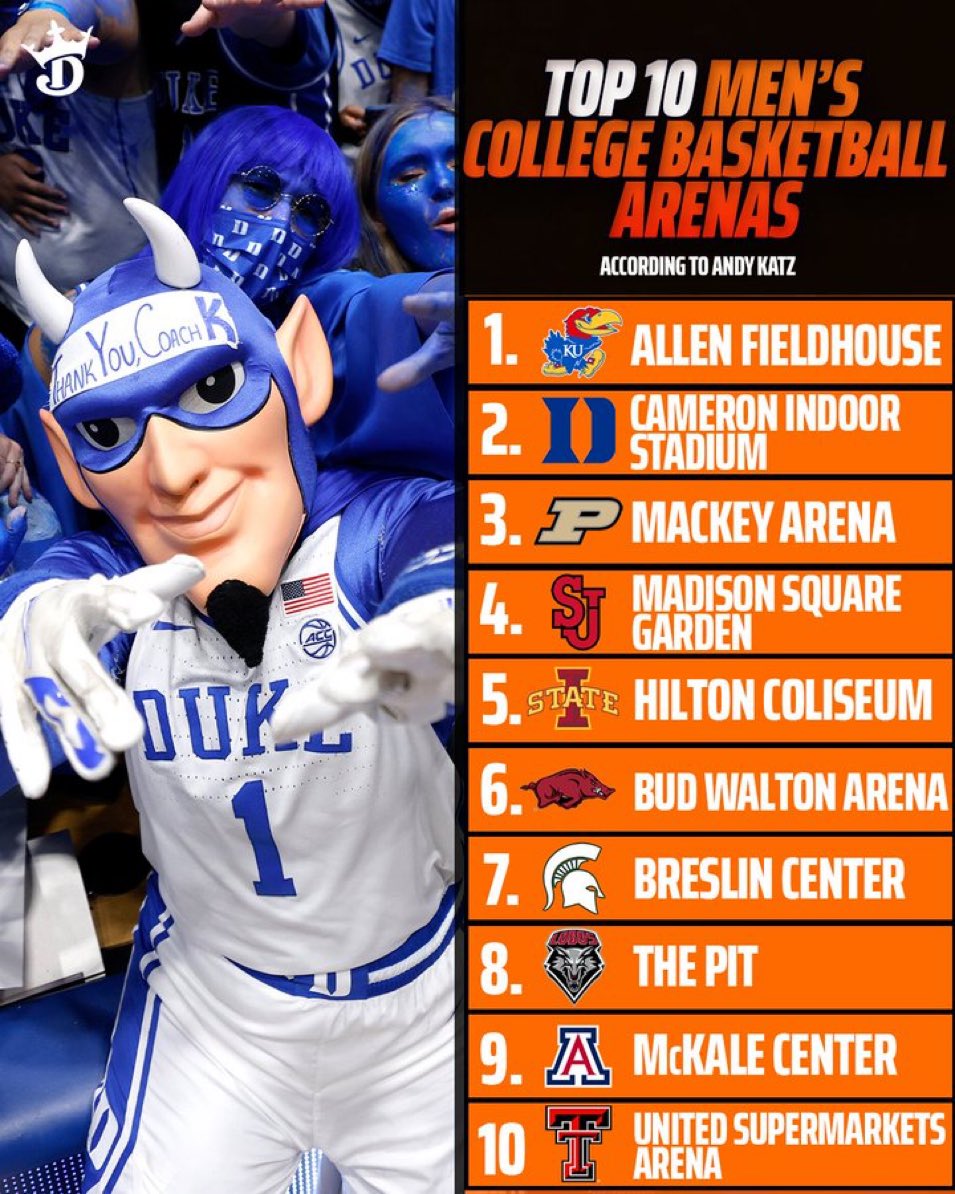 VinnysCorner1's tweet image. Did they get it right or na?