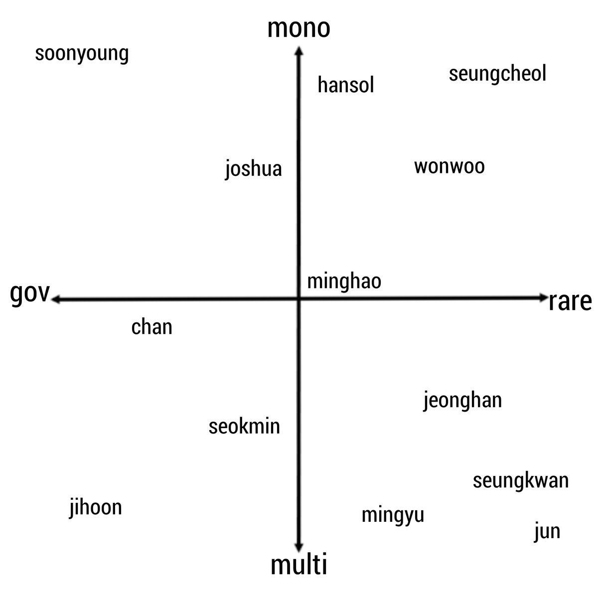 boo seungkwan's publicist tweet media