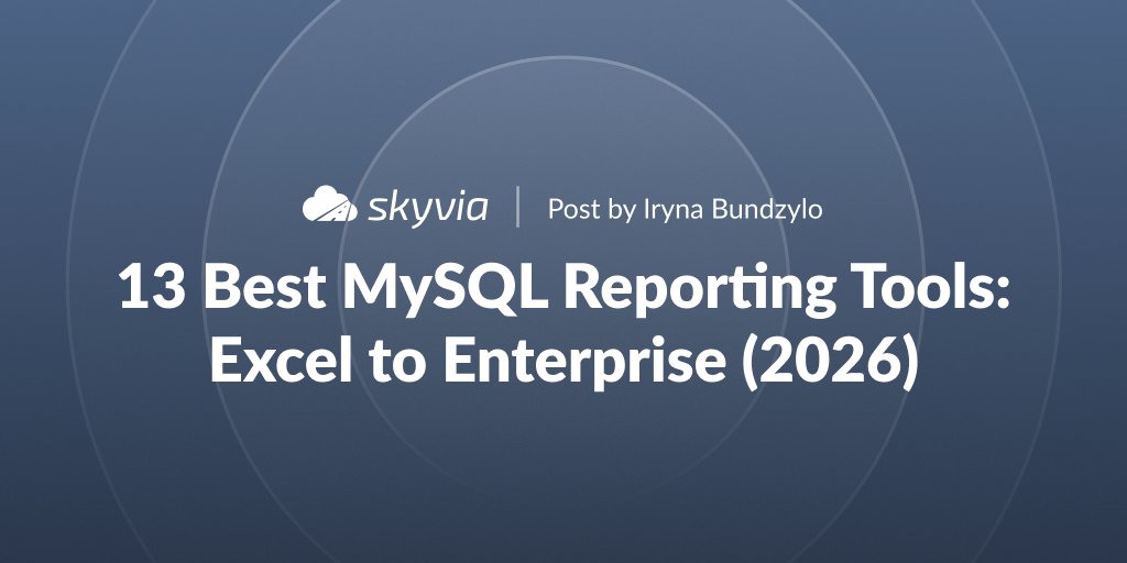 Skyvia tweet media