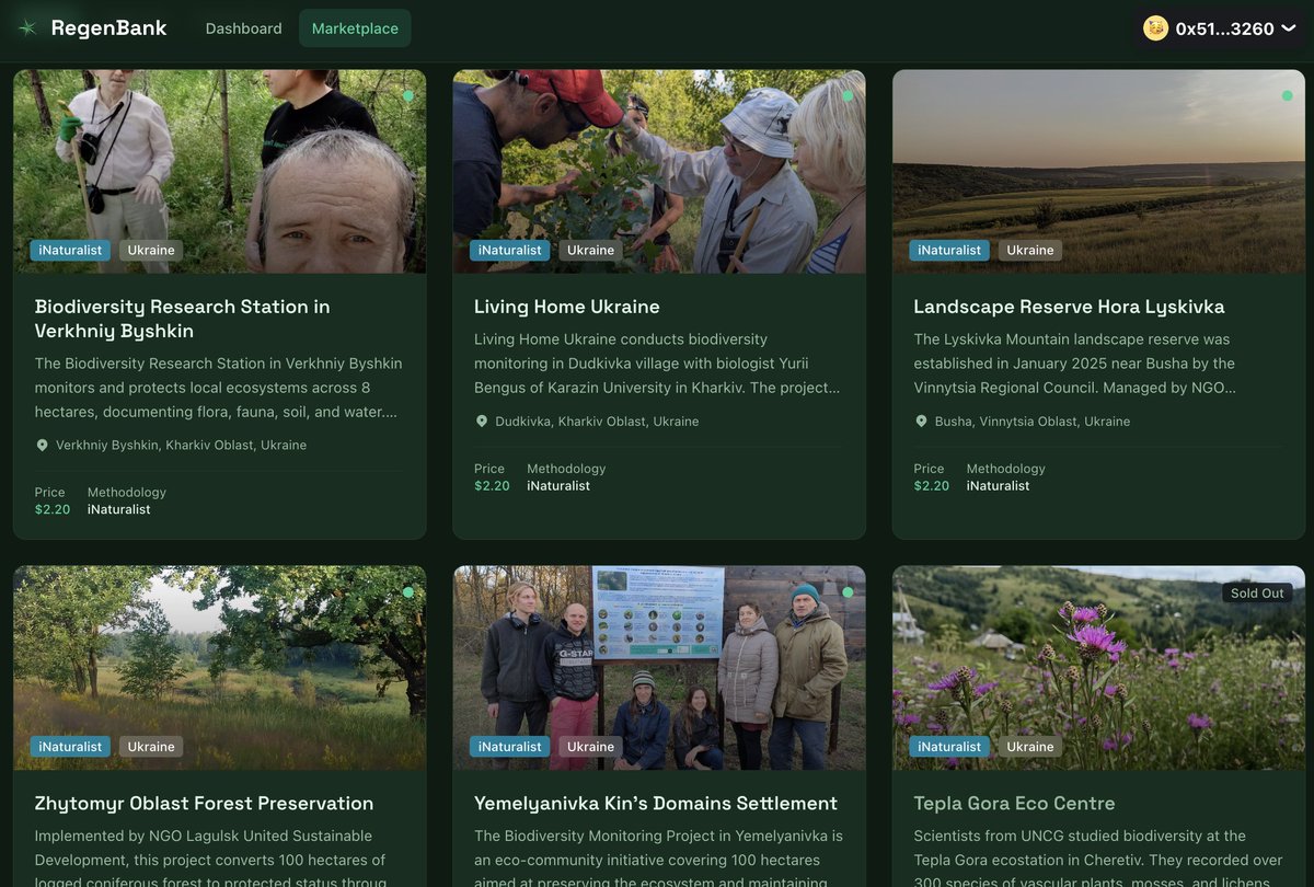 gen_ukraine's tweet photo. Our first sold-out biodiversity batch — a milestone for GEN Ukraine 🌱

A real moment for our network. The first Ukrainian stewardship project listed on-chain via Regen Bank — Tepla Gora Eco Centre in the Carpathians — just fully sold out.

Numbers from the marketplace so far:
📈 ~$608 paid directly to Ukrainian stewards
🎯 293 biodiversity credits sold for the Tepla Gora batch — fully retired listing, funds already on the ground
🌿 5 more projects live and open for buyers — from Kharkiv to Zhytomyr to the steppes near Busha

Here's what's new about this: our teams document species through iNaturalist — Red Book orchids, rare oaks, rare mosses and lichens. Every verified observation becomes an on-chain biodiversity credit (ERC-1155 on Celo). Buyers pay in USDC, 100% goes to the project, 10% on top goes to the cooperative treasury.
No offsetting theatre. No intermediaries skimming off steward payments. Just fieldwork our communities were already doing, finally funded in a way that respects the work.

Huge thanks to the team at @regen_network  and the RegenBank platform for building the rails.
If you're running an ecovillage and want to list your land — reach out. If you want to back Ukrainian biodiversity work directly — one click away.
👉 https://t.co/cdcbiFN7Kw
#GEN #Ecovillage #Biodiversity #Ukraine #ReFi #Regeneration