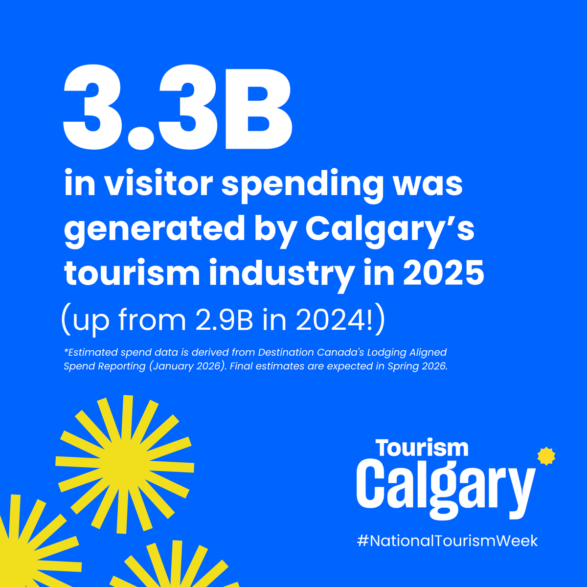 Calgary Economic Dev tweet media