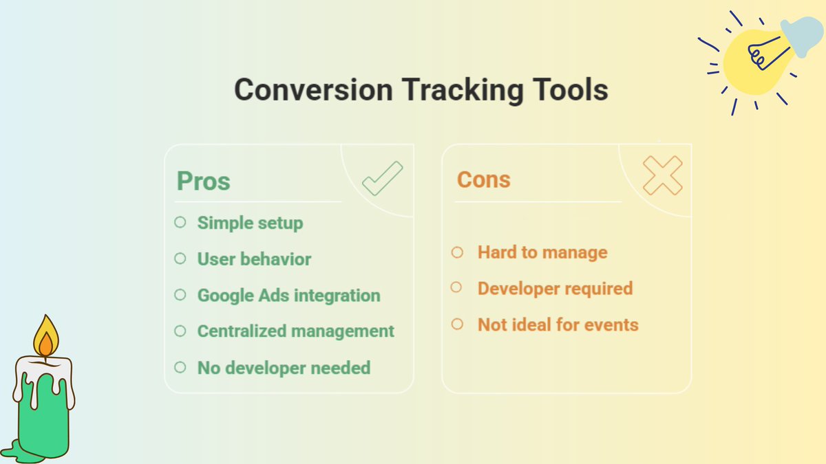 TrackingAnalyst's tweet photo. Confused about tracking setup? https://t.co/yBdilov3UD