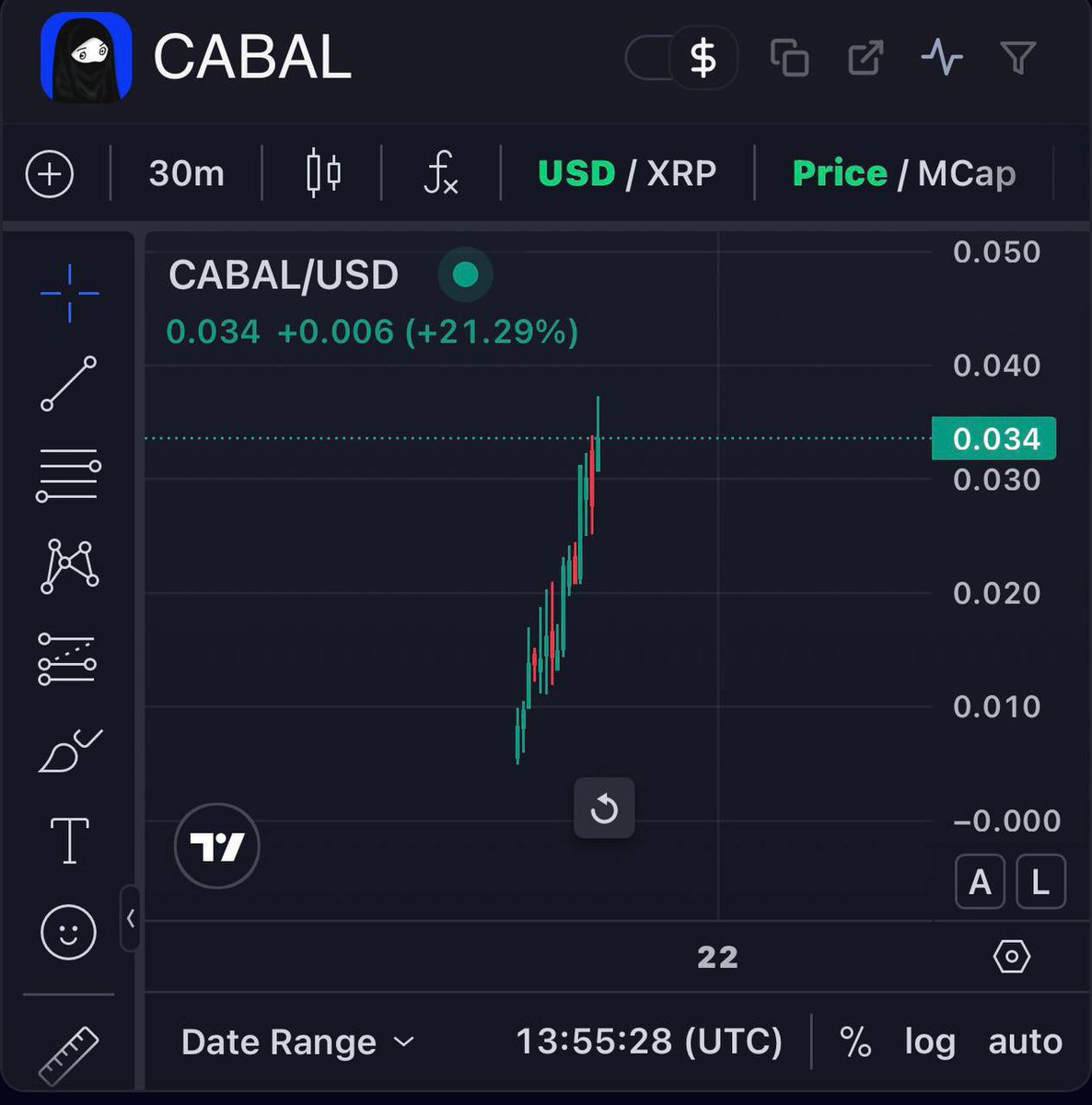 XRPL CABAL tweet media