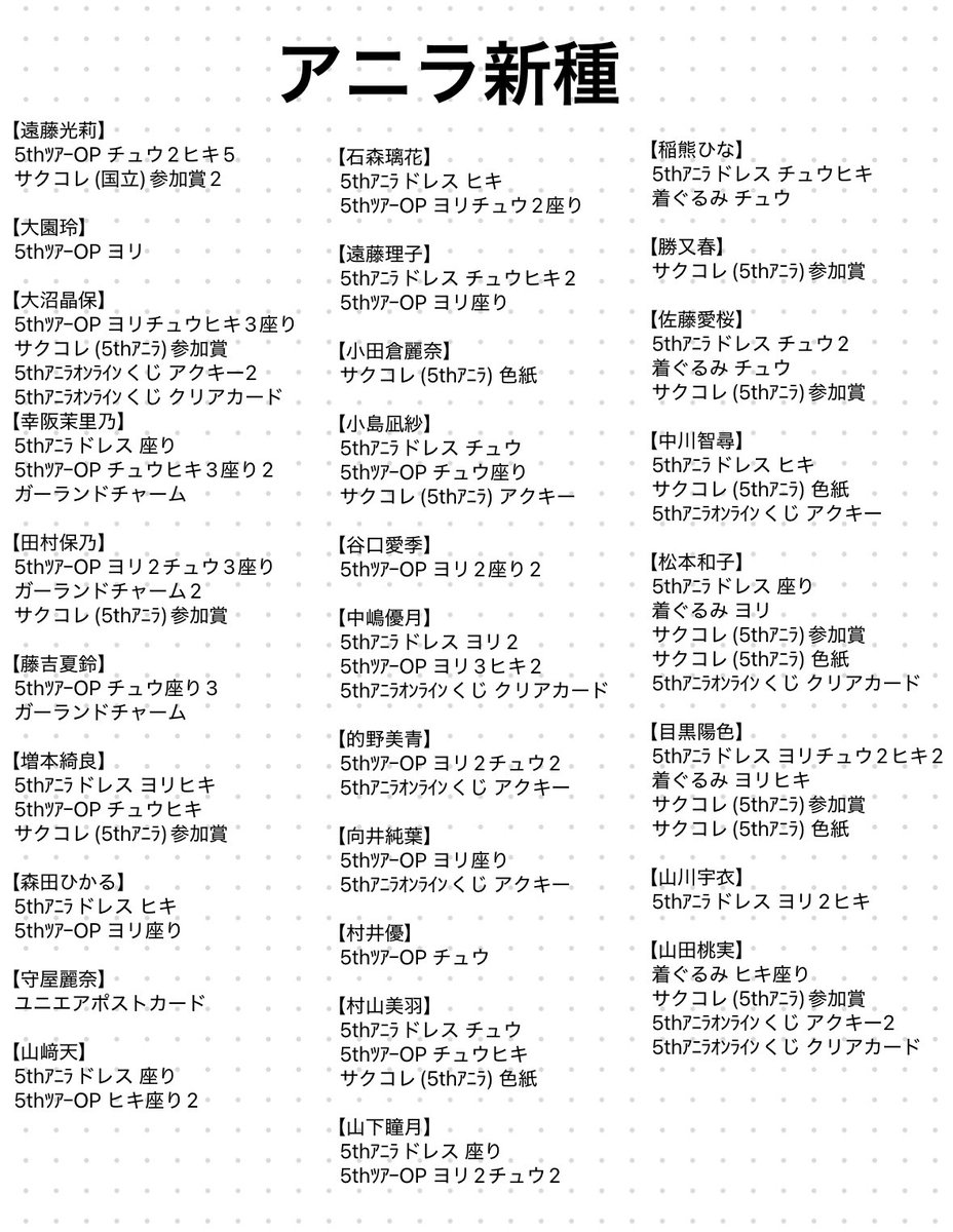 うどん粉 tweet media