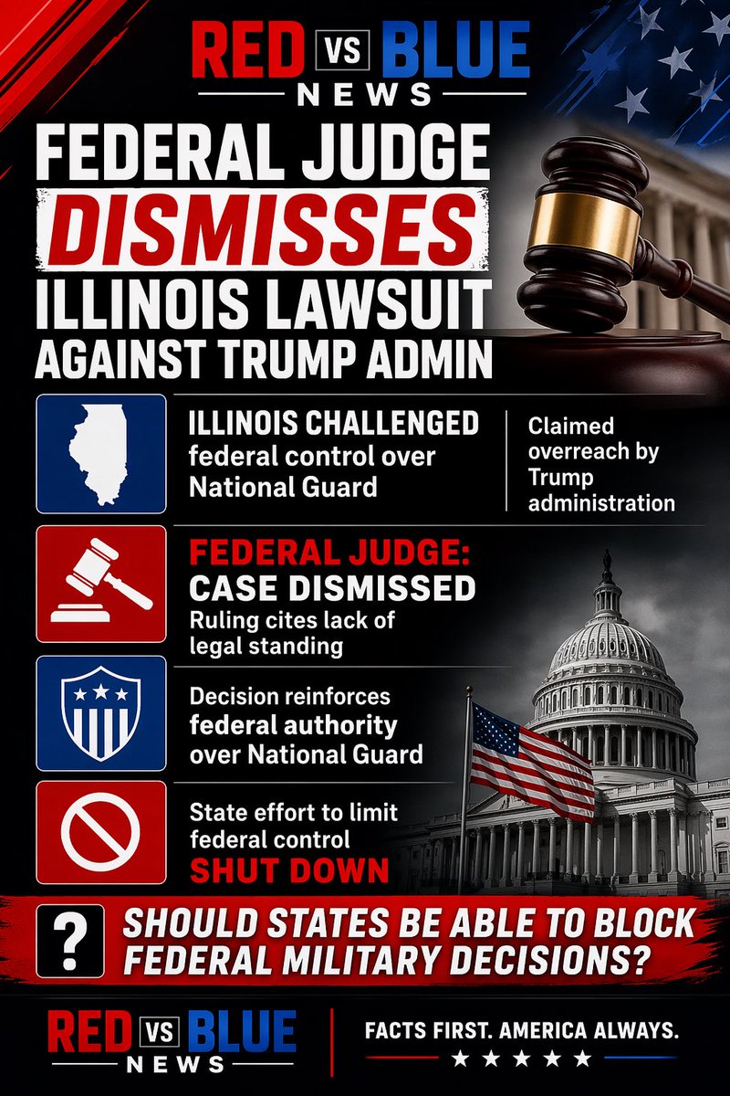 Redvsblue177699's tweet image. Federal judge DISMISSES Illinois lawsuit against Trump admin over National Guard control.

State said “overreach.”
Court said “no standing.”

Big win for federal authority.

Should states be able to block military decisions? 👇

#BreakingNews #Trump #Illinois #NationalGuard