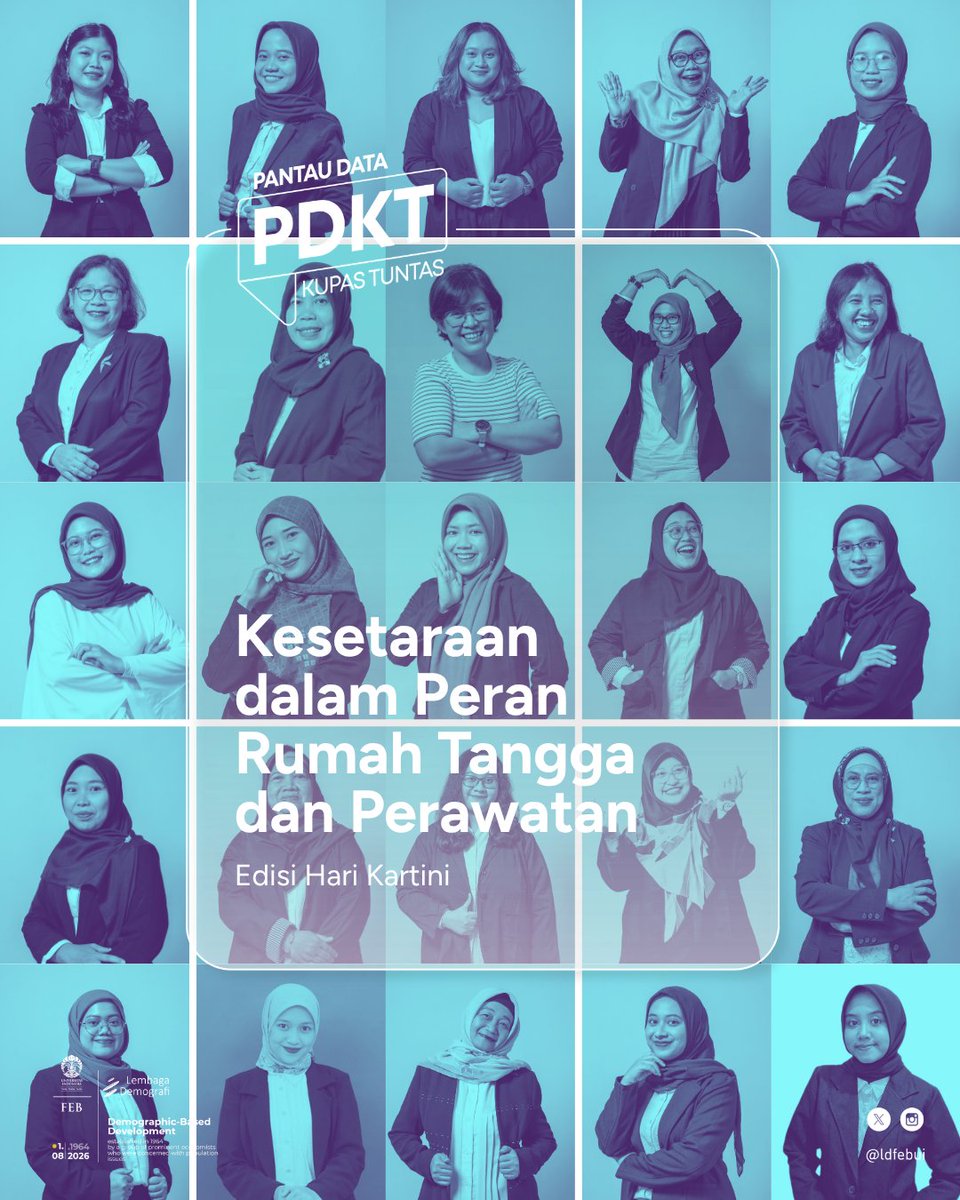 Lembaga Demografi FEB UI tweet media
