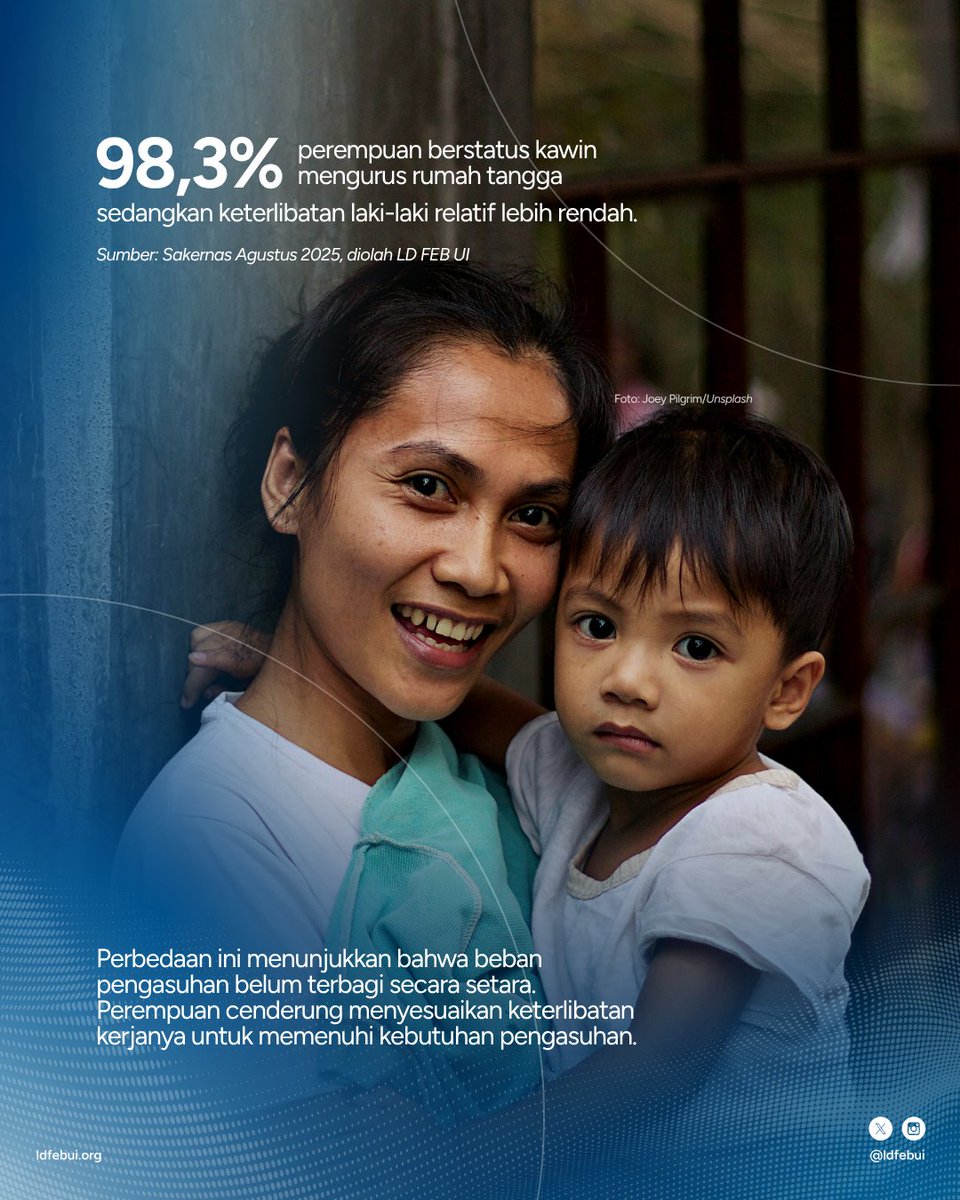 Lembaga Demografi FEB UI tweet media