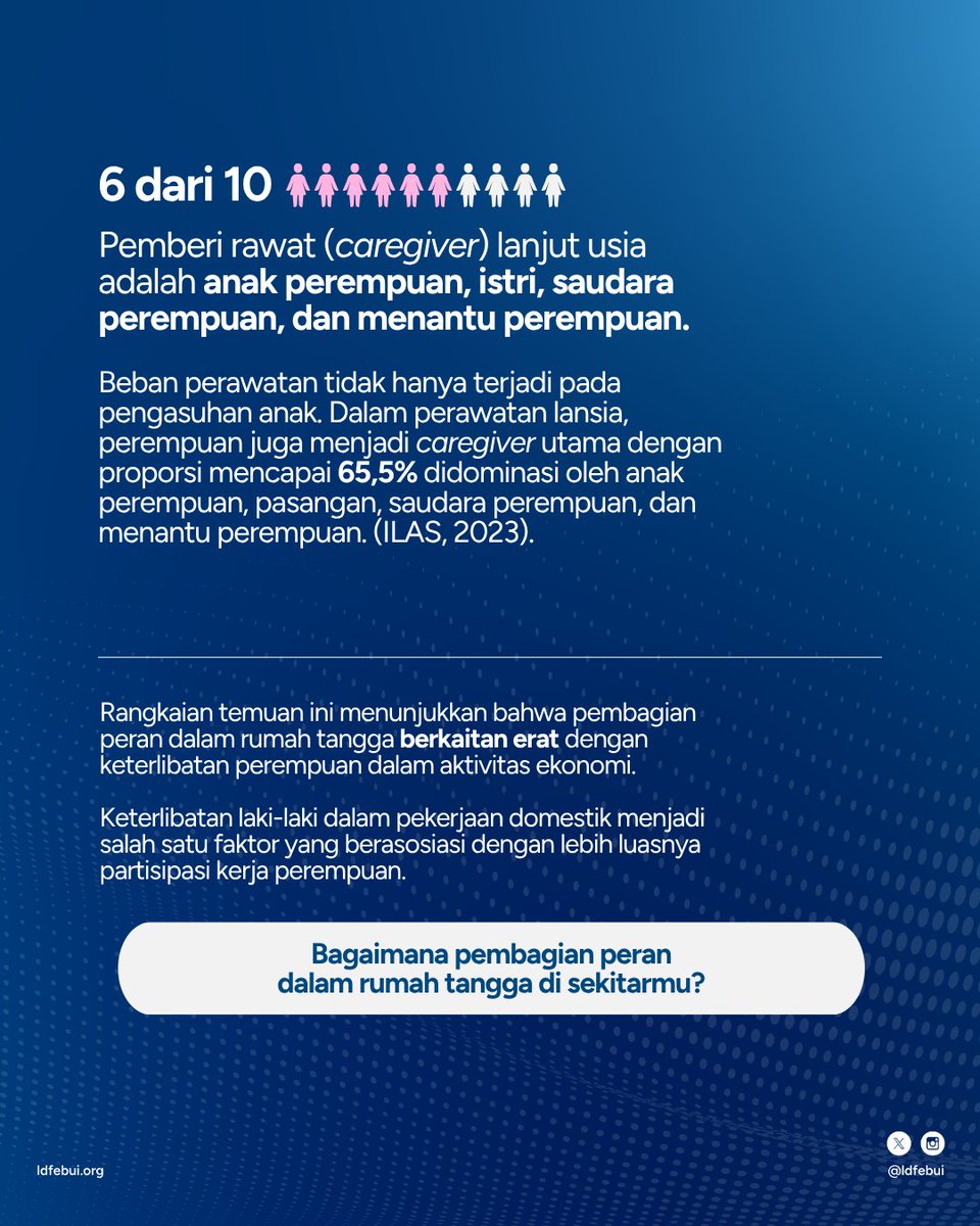 Lembaga Demografi FEB UI tweet media