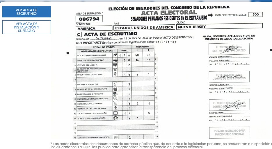 Debí votar por el partido "No Olvides Nunca Respirar". La ONPE, claramente, es una institución seria y quien diga lo contrario es un fascista de extrema derecha terruqueador fraudista. 
Piero Corvetto presidente.